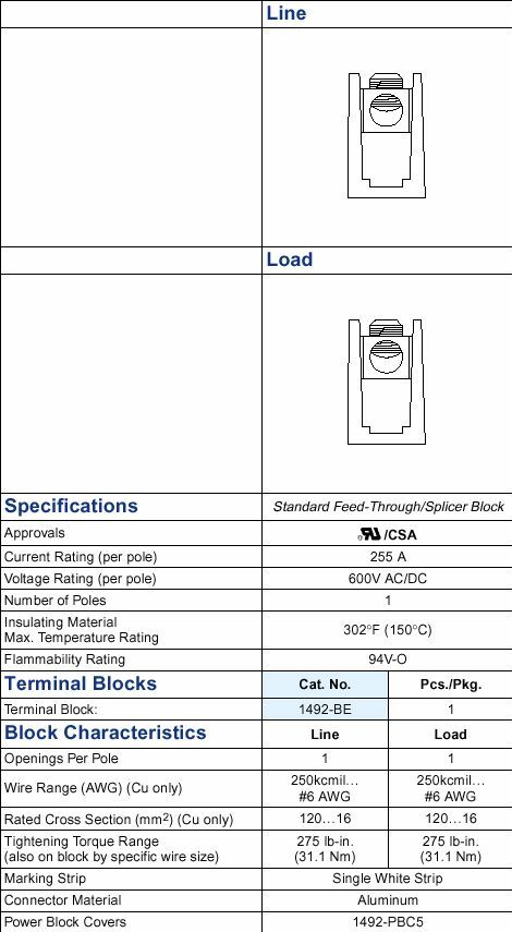 Allen-Bradley 1492-BE product image