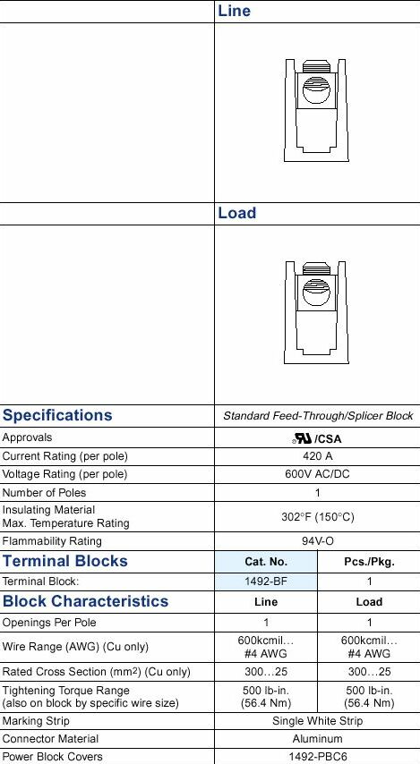 Allen-Bradley 1492-BF product image