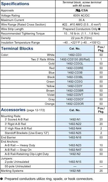 Allen-Bradley 1492-CD3 product image