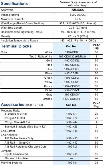 Allen-Bradley 1492-CD8GL product image