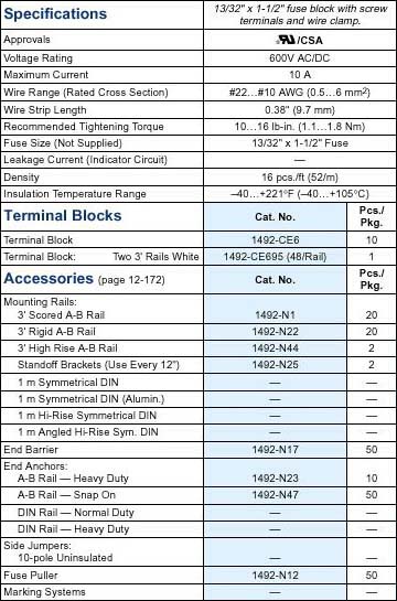 Allen-Bradley 1492-CE6 product image