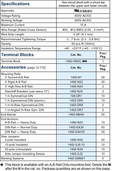 Allen-Bradley 1492-HM2C product image