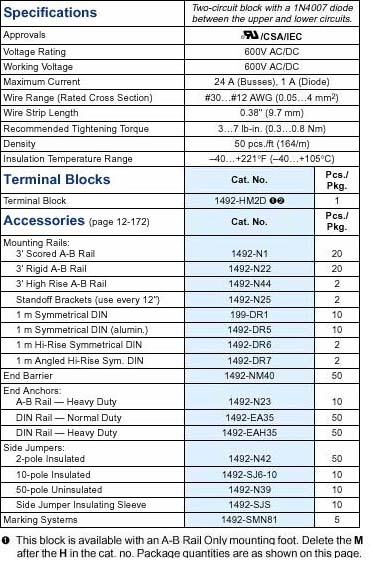 Allen-Bradley 1492-HM2D product image