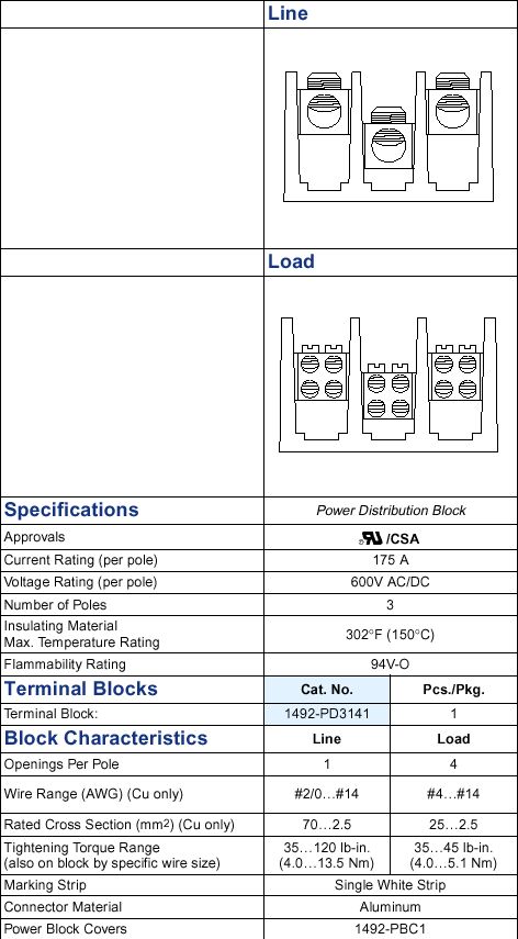 Allen-Bradley 1492-PD3141 product image