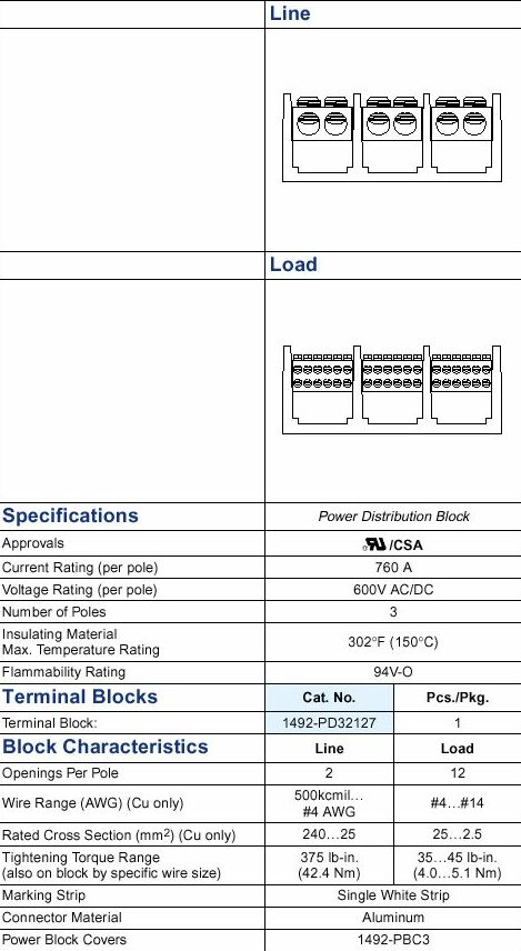 Allen-Bradley 1492-PD32127 product image