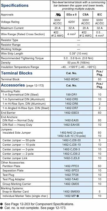 Allen-Bradley 1492-WD4C product image