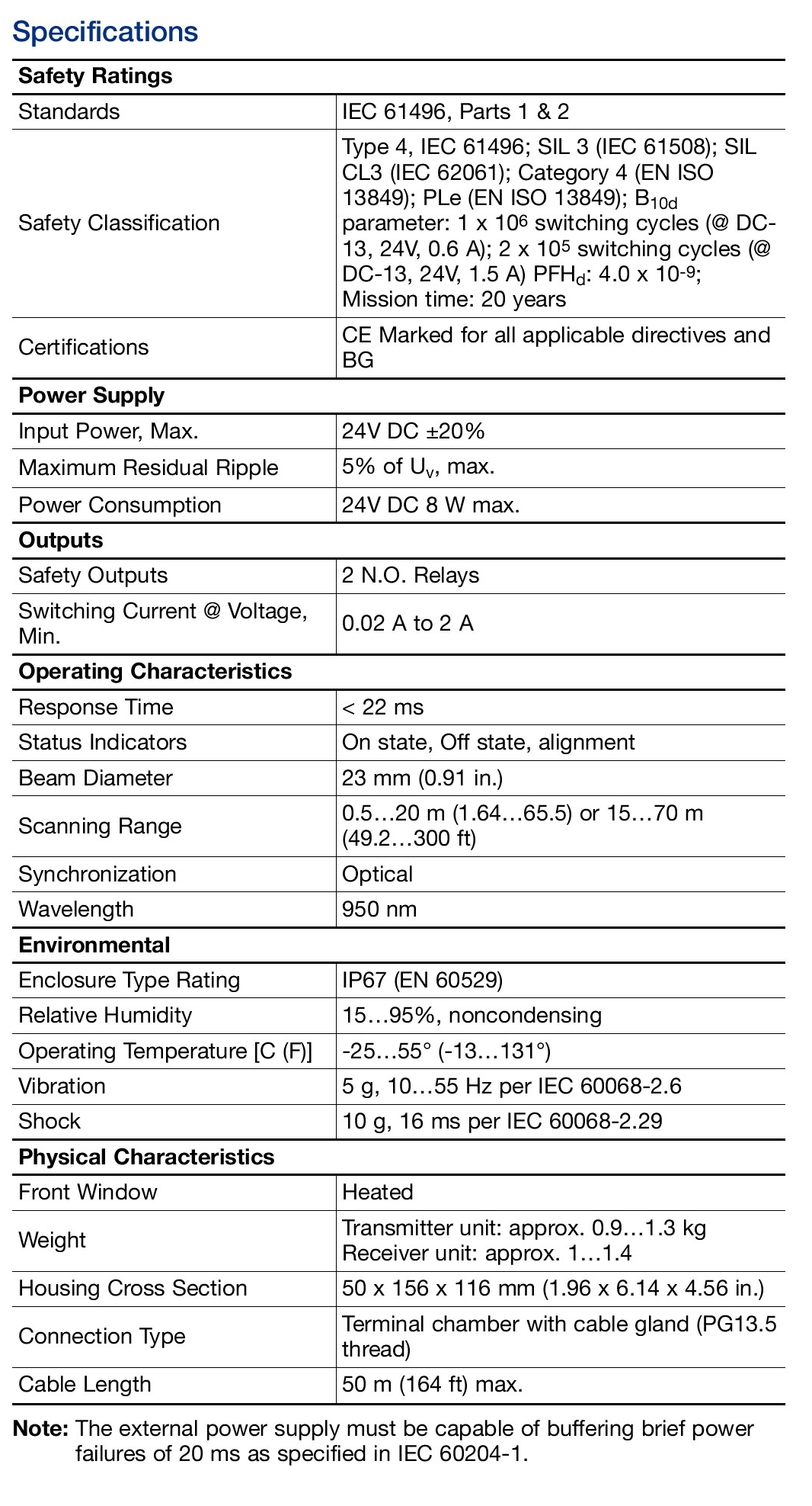 Allen-Bradley 440L-R4F1570-Q product image