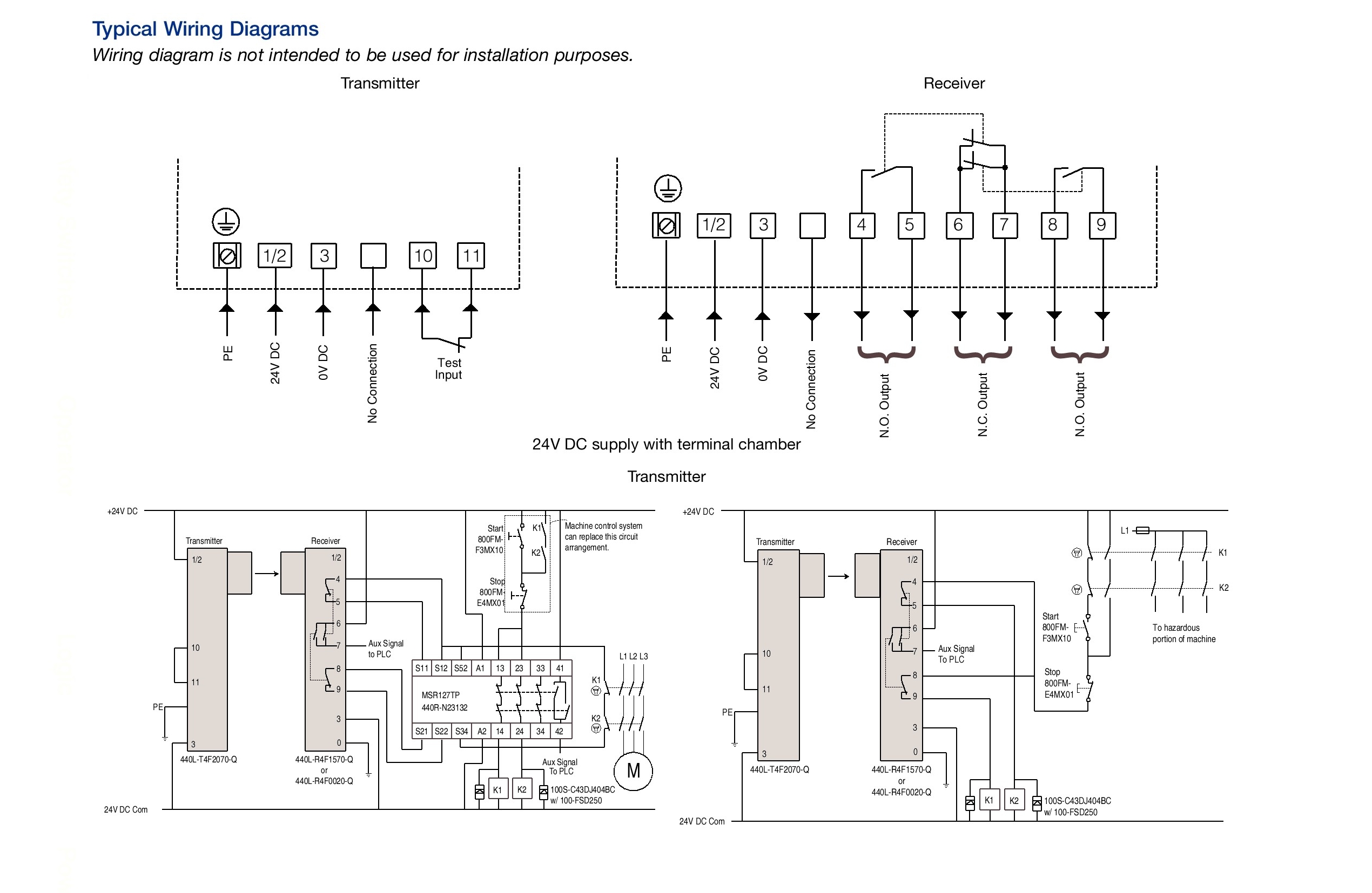 Allen-Bradley 440L-R4F1570-Q product image