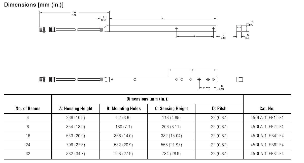 Allen-Bradley 45DLA-1LEB1T-F4 product image