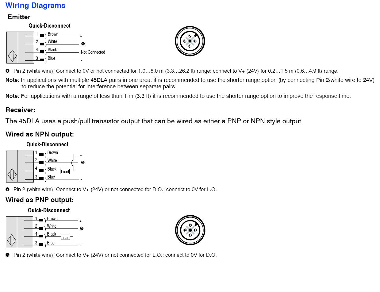 Allen-Bradley 45DLA-1LEB1T-F4 product image