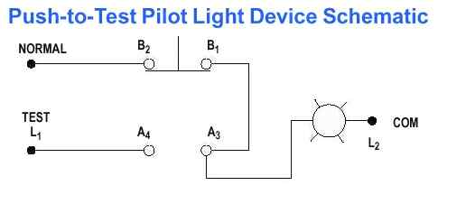 Allen-Bradley 800T-QTH2R product image