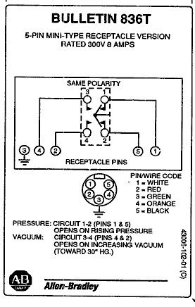 Allen-Bradley 836T-T351JX19 product image