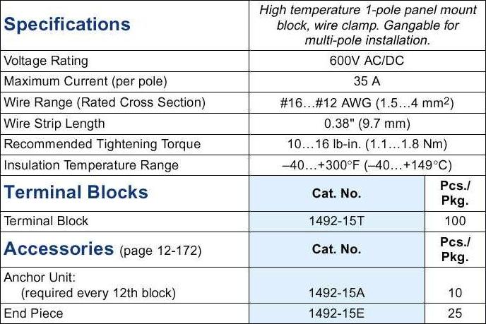 Allen-Bradley 1492-15T product image