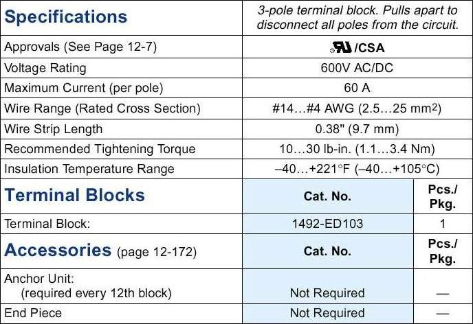 Allen-Bradley 1492-ED103 product image