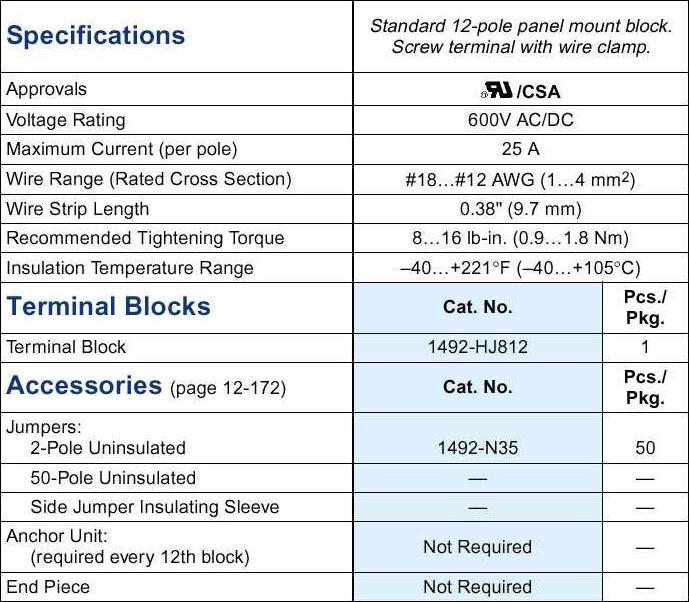 Allen-Bradley 1492-HJ812 product image